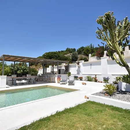 Sofia Near Faliraki * Kalithies